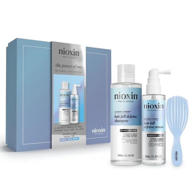 Nioxin Pack