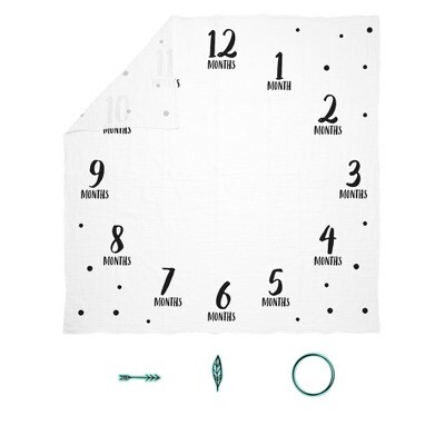 Watch me Grow Photo Blanket
