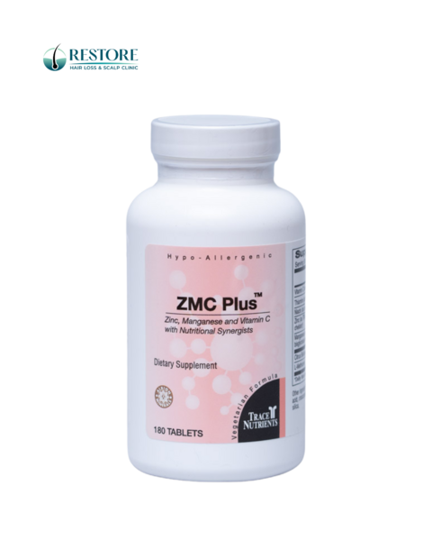 ZMC Plus