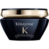 Chronologiste Masque