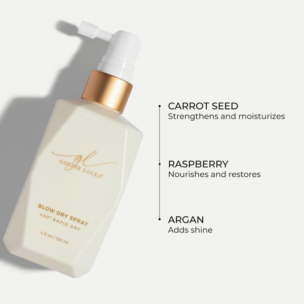 Blow Dry Spray