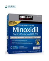 Topical Minoxidil Solution