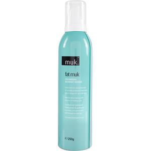 Fat muk Blowout Mousse 250 mL