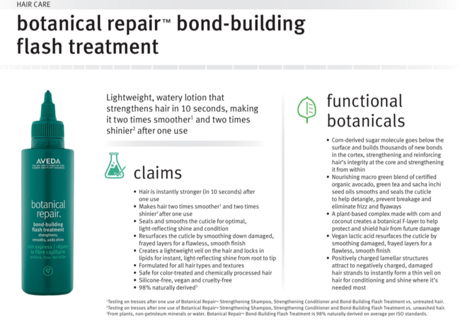 Botanical Repair Bond Building Flash Treatment 150ml