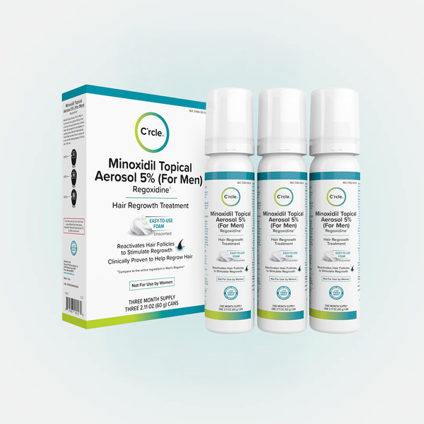 Minoxidil For Men