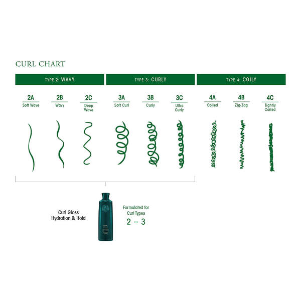 curl gloss hydration and hold
