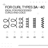 Acidic Bonding Curls Shampoo Sm