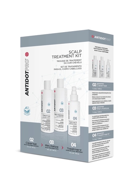 Antidot Pro - Scalp Kit