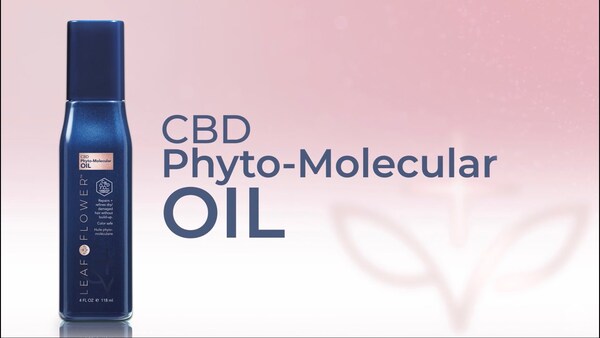 CBD Phyto-Molecular Oil 