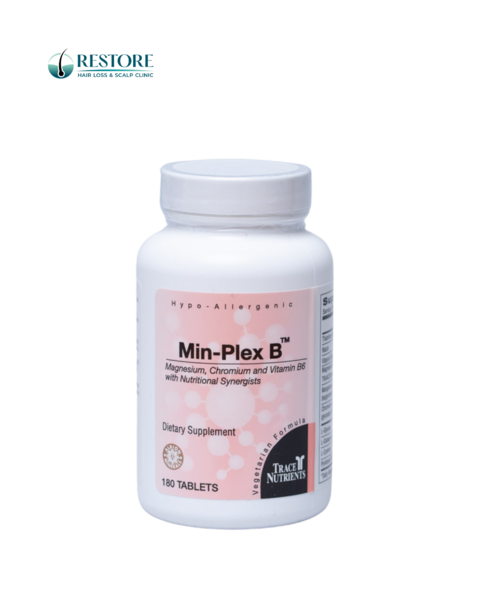 Min-Plex B