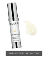 Bota-Peptide Eye Contour