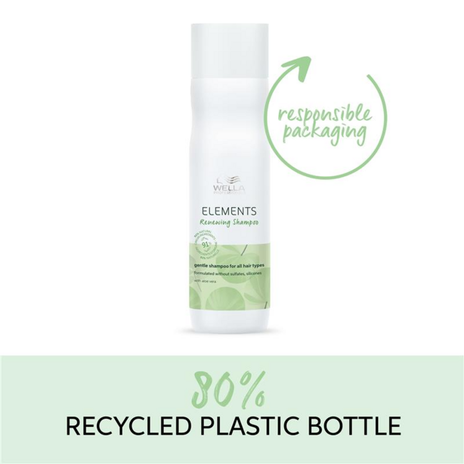 Elements Renewing Conditioner 250ml