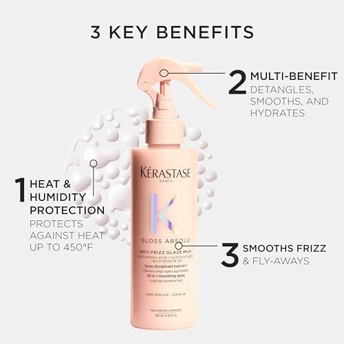 Anti-Frizz Glaze Milk Travel