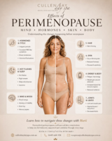 Perimenopause Event