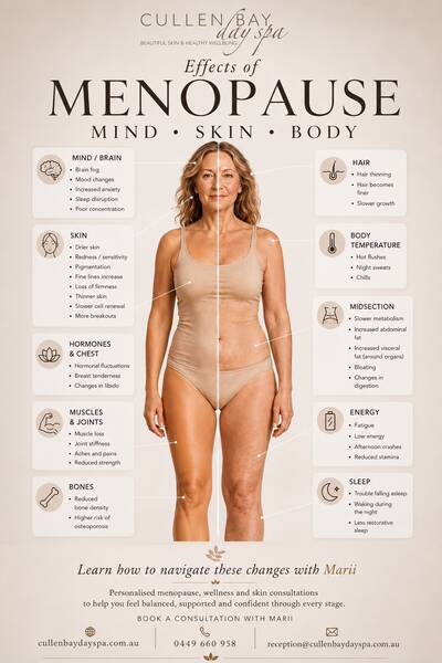 Menopause Event