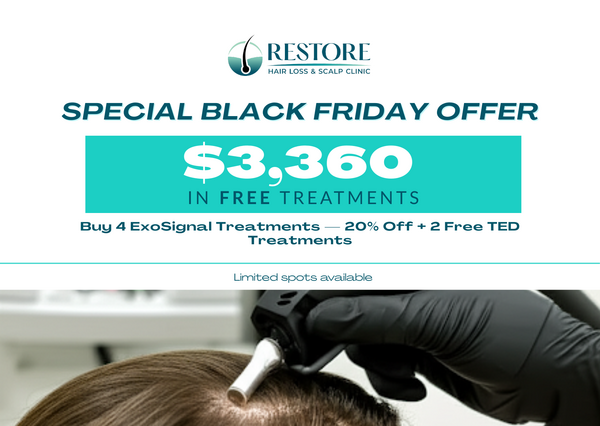 Black Friday Special 4 Exosignal + 2 FREE Alma TED Treatments ($7200 total value)