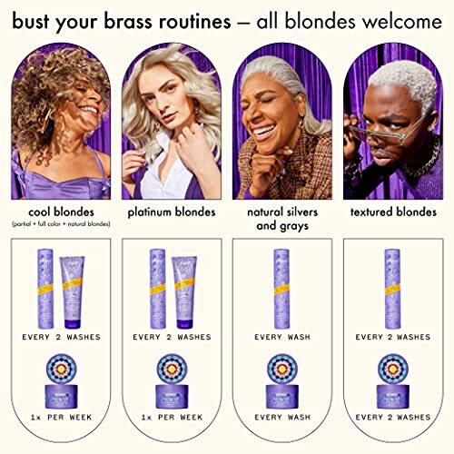 Amika Bust Your Brass Shampoo