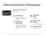 Aveda Men Pure-Formance Thickening Paste 75ml