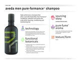 Aveda Men Pure-Formance Shampoo 300ml