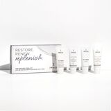 Age-Defying Trial Kit
