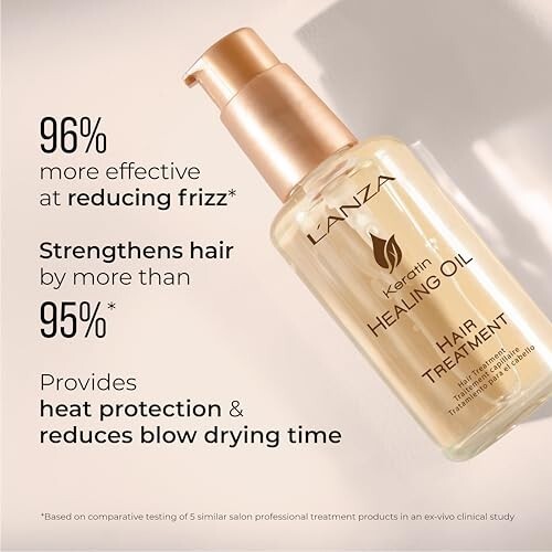 Keratin Healing OIl Treatment - 50 ml