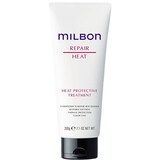 Heat Protective Treatment
