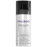 Dry Texturizing Spray 4